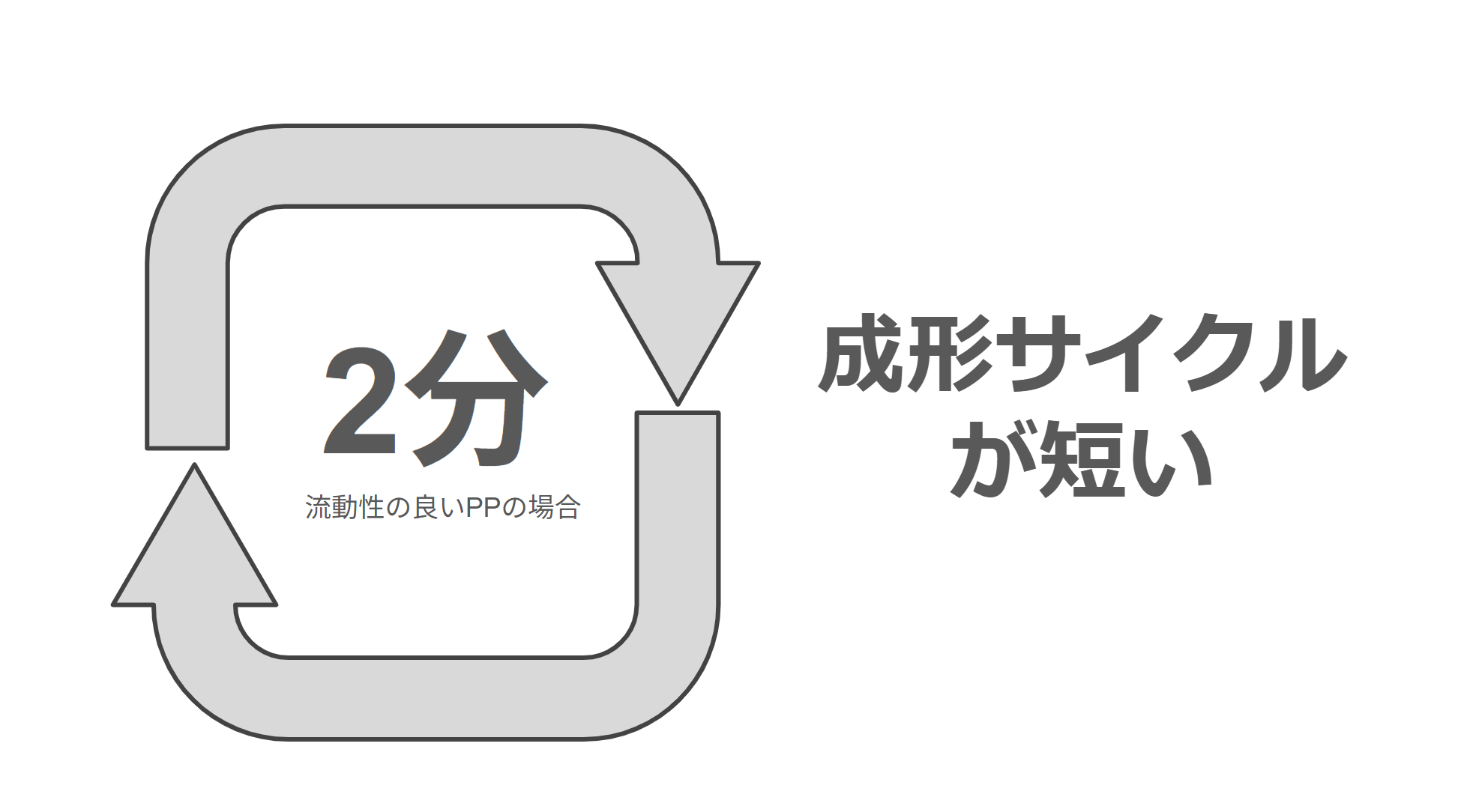 特徴4イメージ